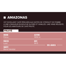 Fiche technique d'Amazonas du pérou